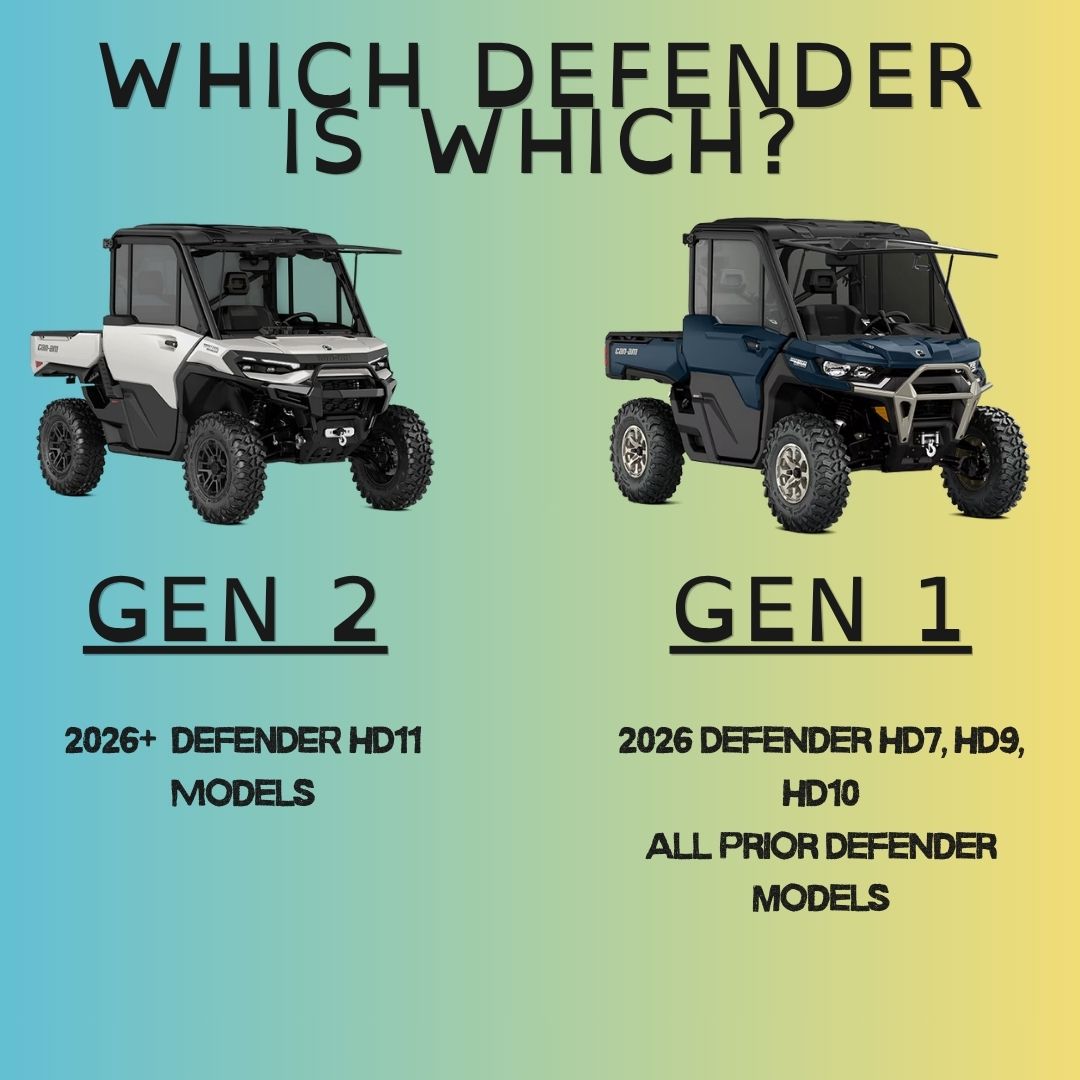Can-Am Defender & Defender Gen 2 Rear LED Light