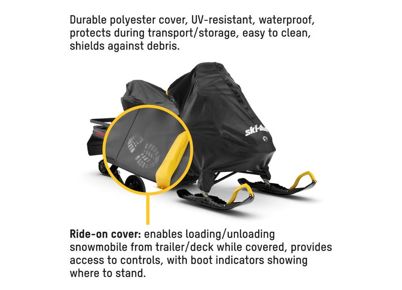Ride On Cover (ROC) System With Rap-Clip